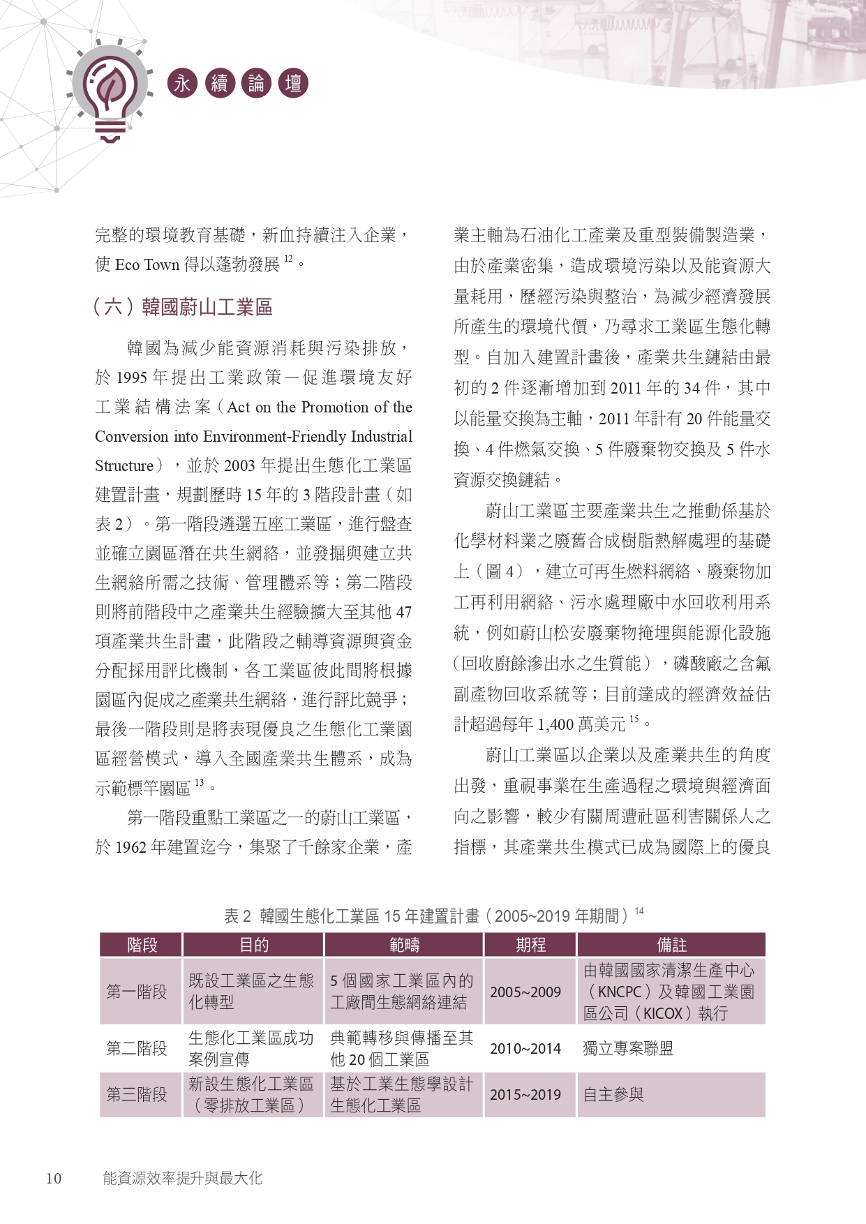 圖文說明