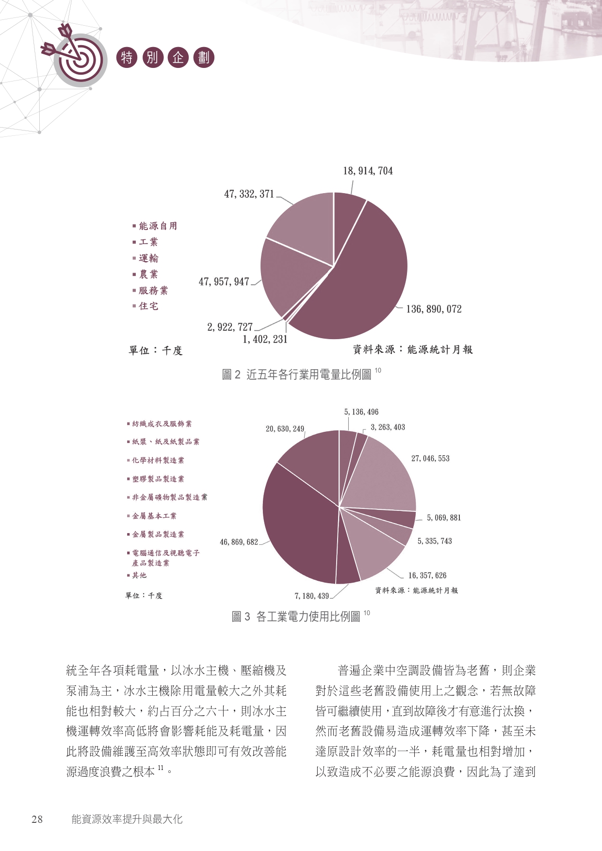 圖文說明