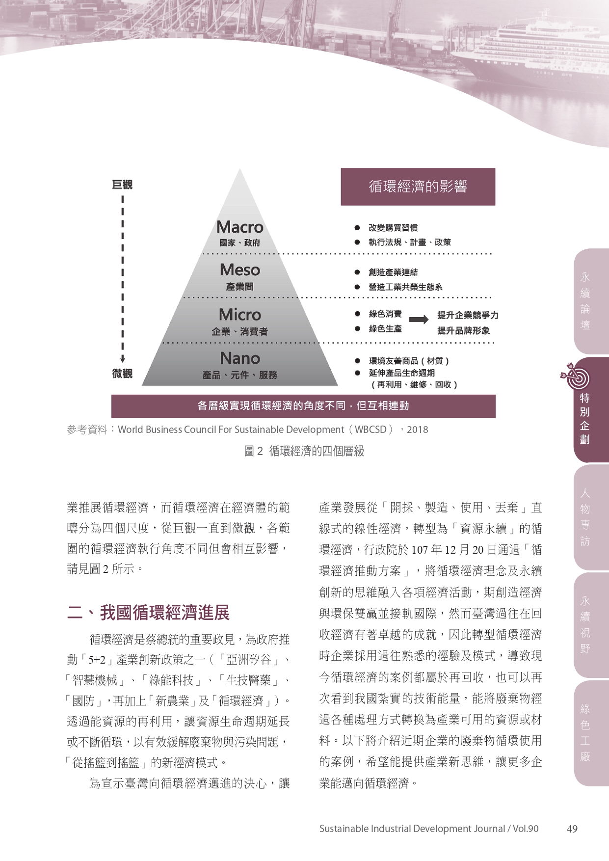 圖文說明