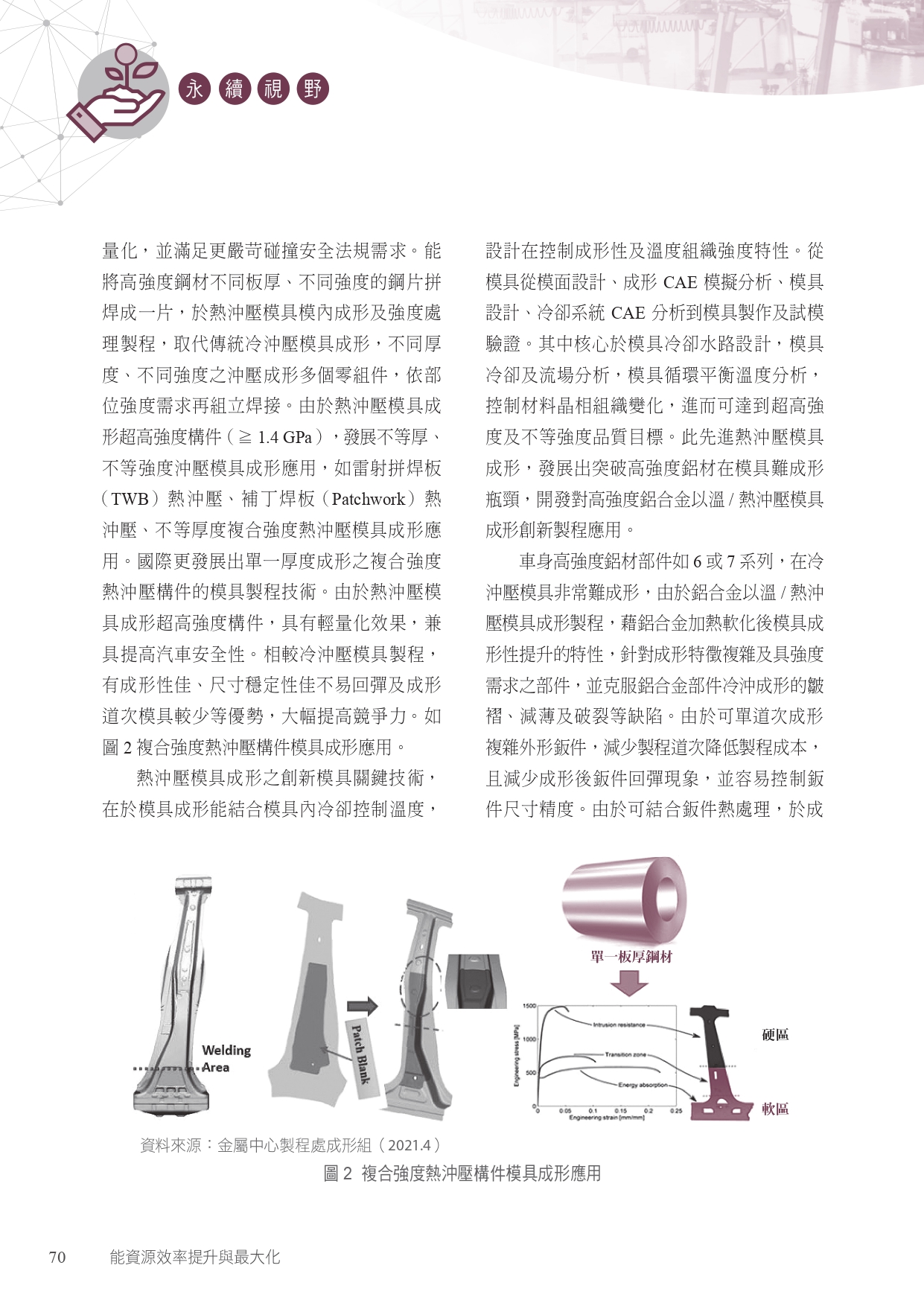 圖文說明