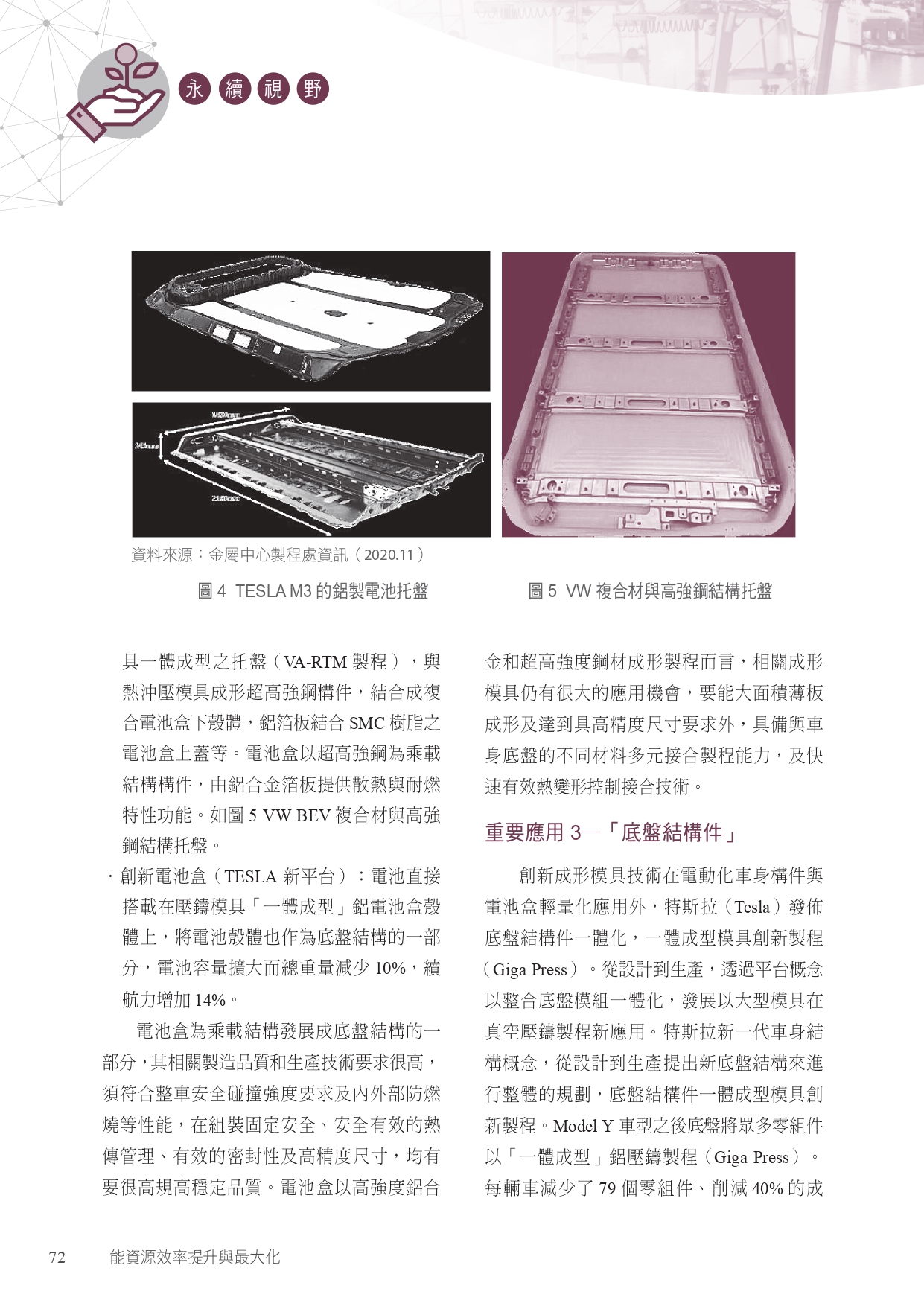 圖文說明