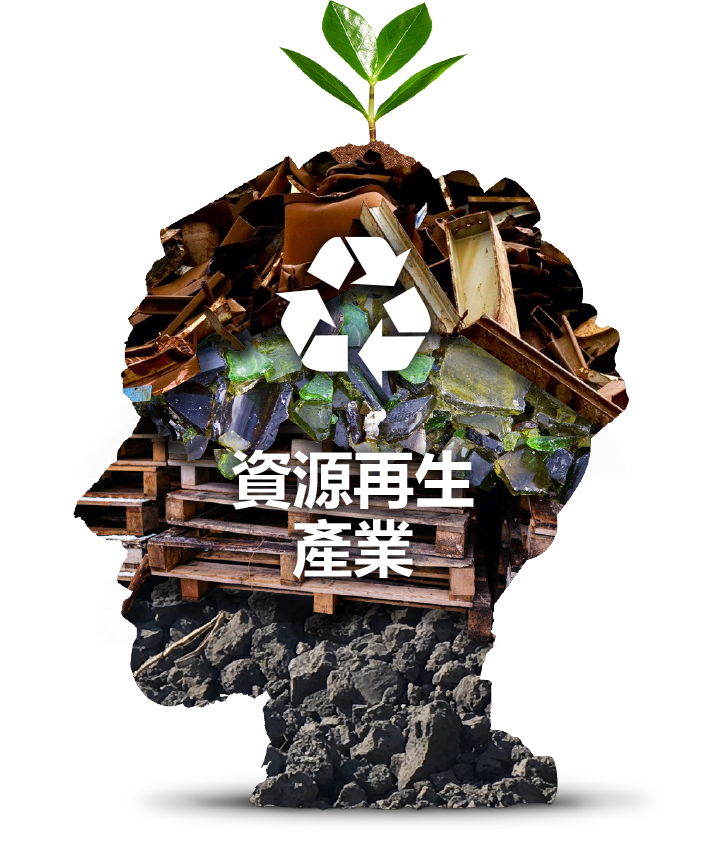資源再生產業